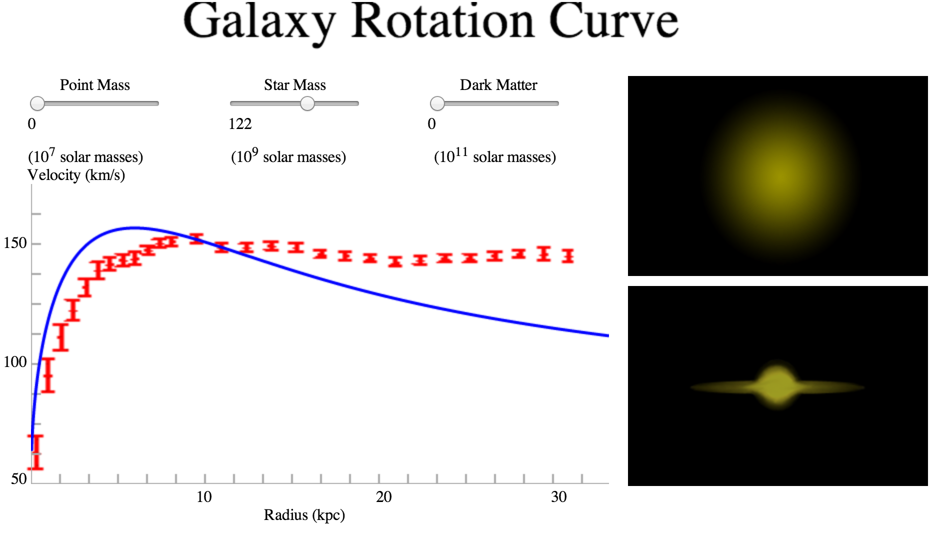 https://wittman.physics.ucdavis.edu/Animations/RotationCurve/rotcurve.png?utm_source=chatgpt.com